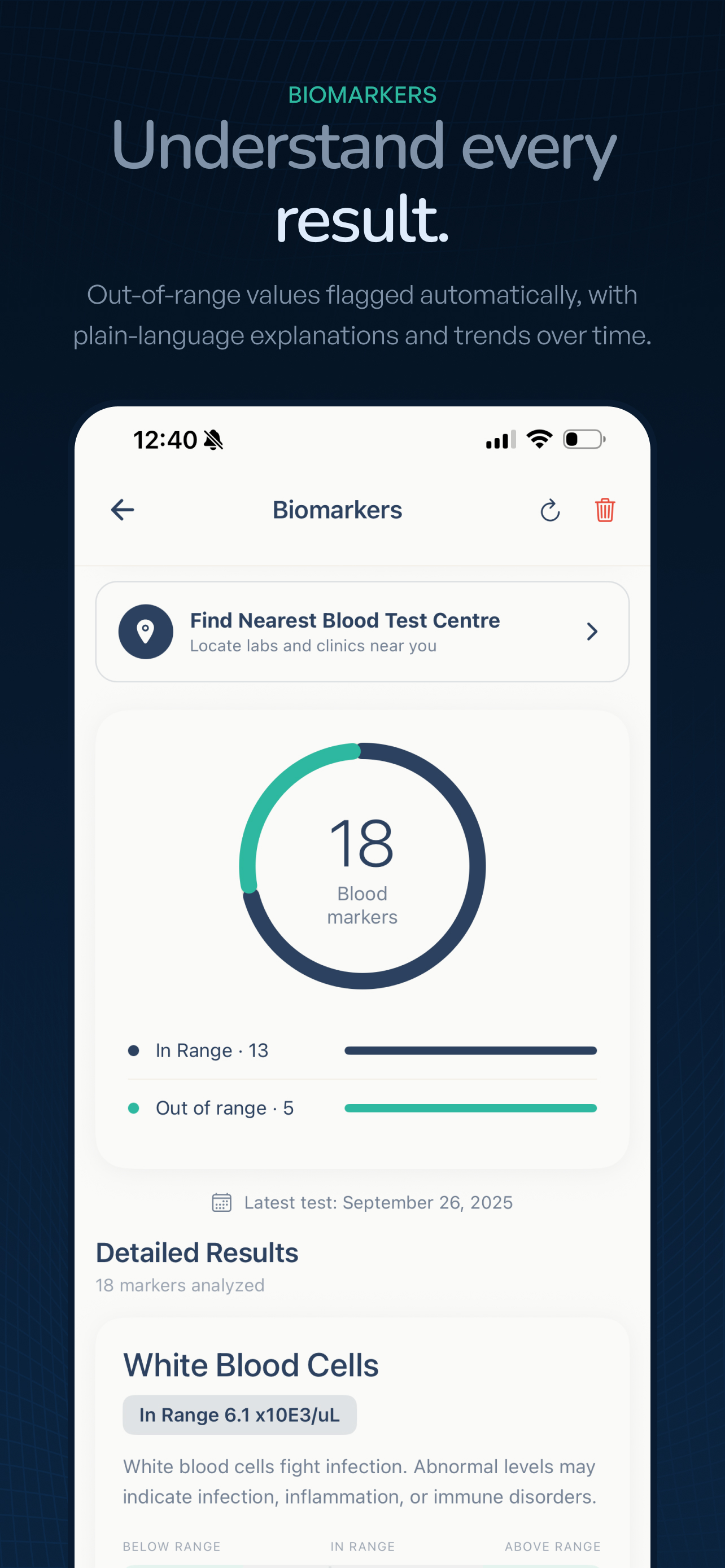 KareGO biomarkers screen showing in-range and out-of-range blood markers