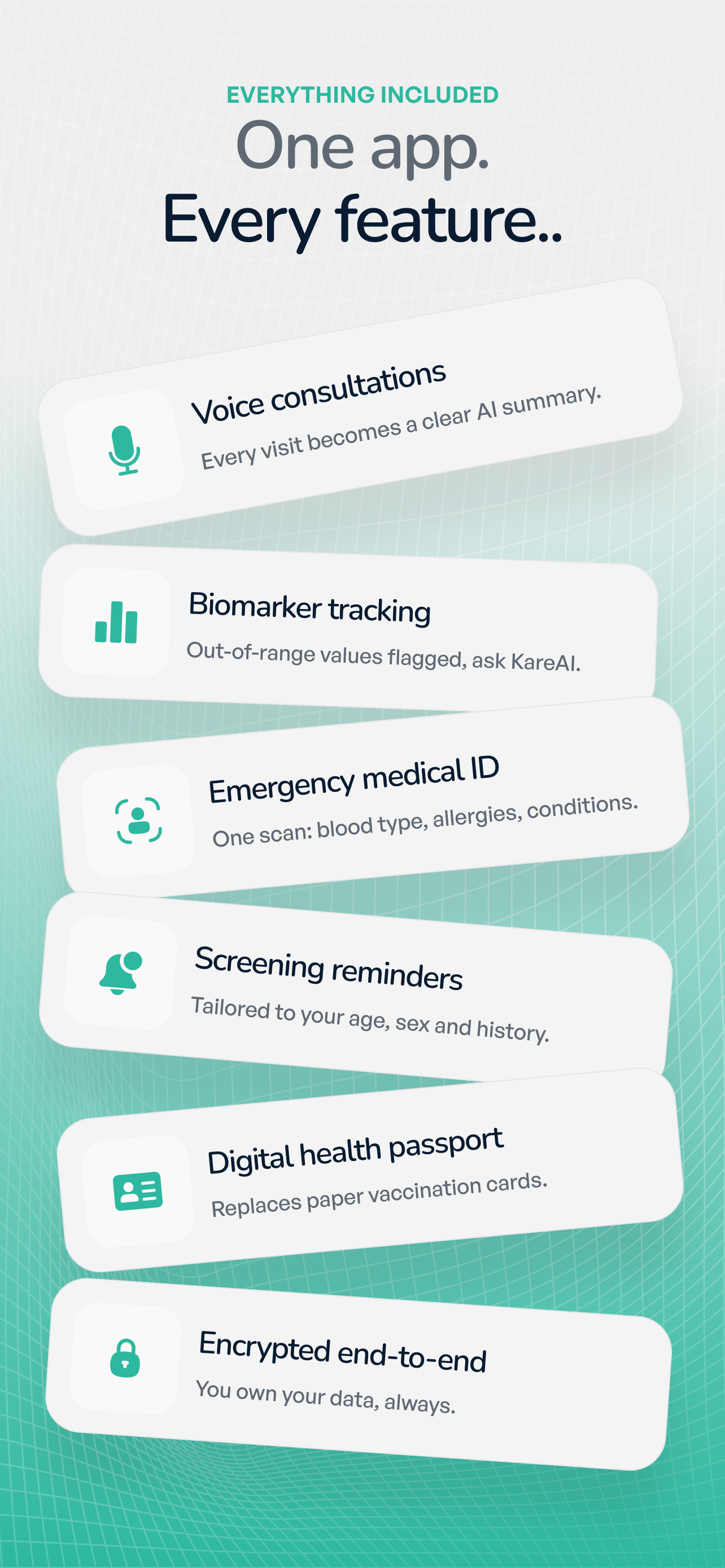 Overview of KareGO features including consultations, biomarkers, medical ID and screening reminders